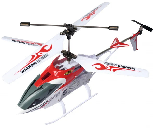 Fjernstyret Helikopter – Bedst i Test