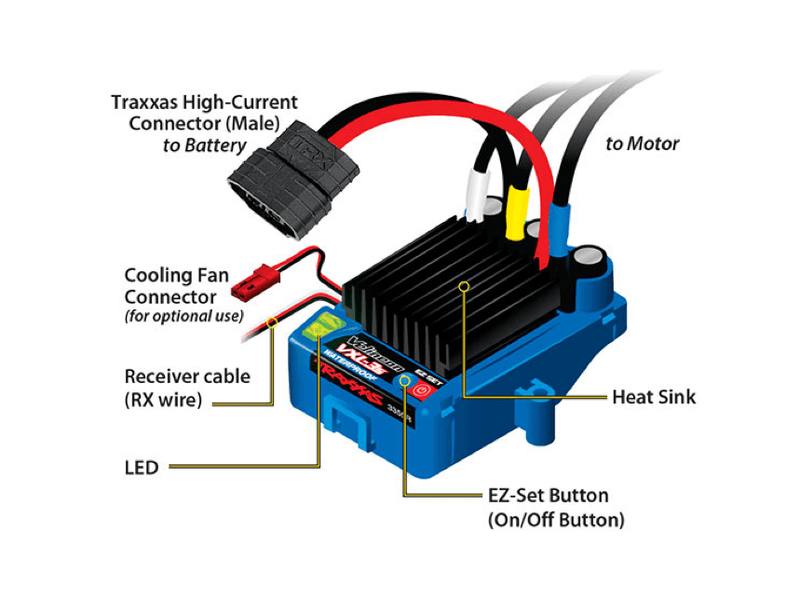 Traxxas 3350R Velineon VXL-3S Børsteløs System - Speedhobby.dk Alt i Fjernstyrede Biler og Tilbehør