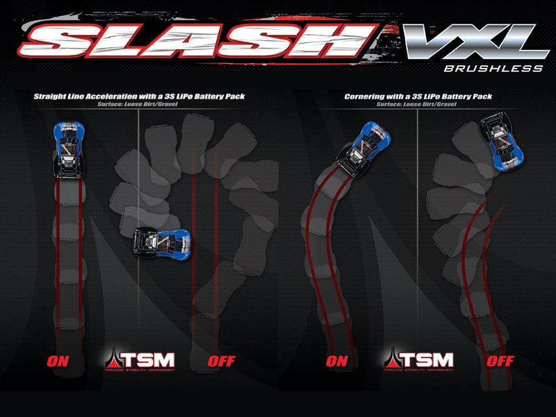 Traxxas Slash 2WD VXL 272R 1/10 Fjernstyret Bil - Speedhobby.dk Alt i Fjernstyrede Biler og Tilbehør